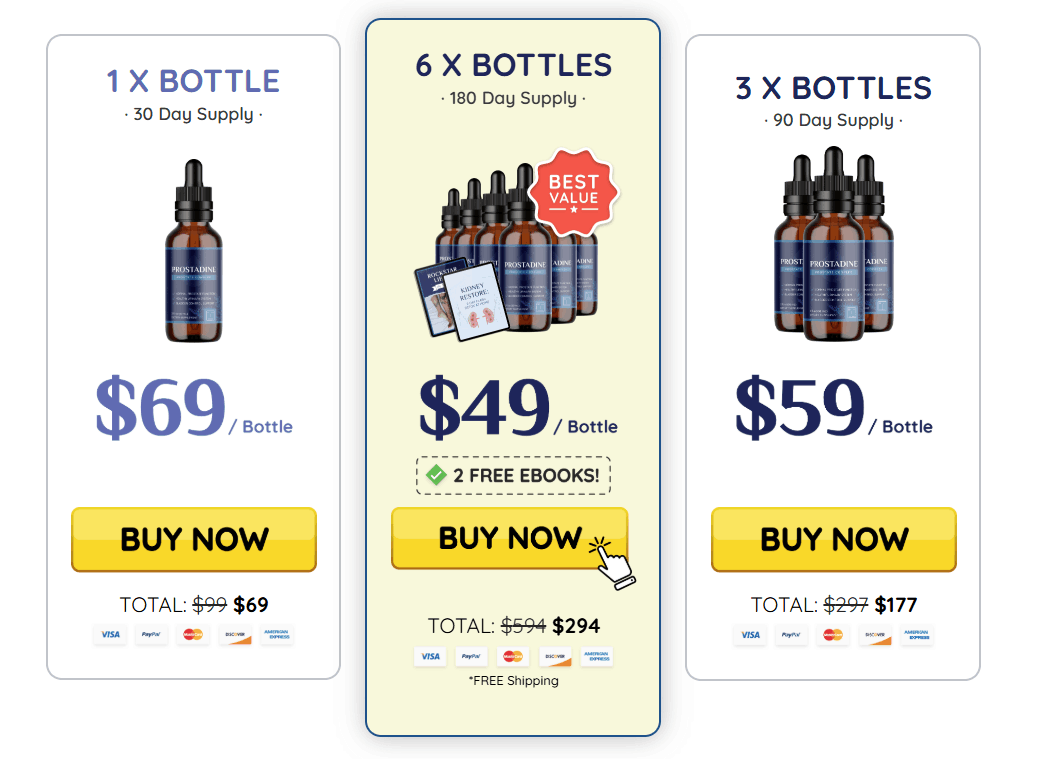 Prostadine Natural Prostate Health Supplement-price